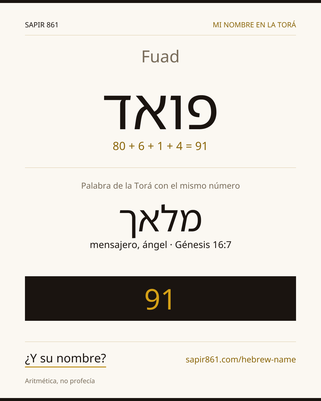 Fuad — פואד