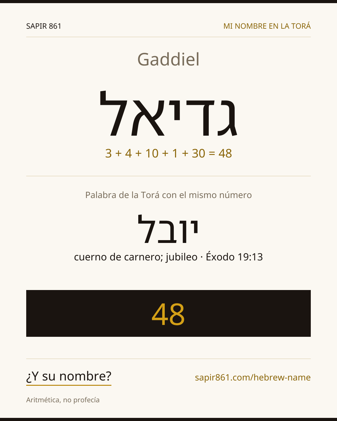 Gaddiel — גדיאל