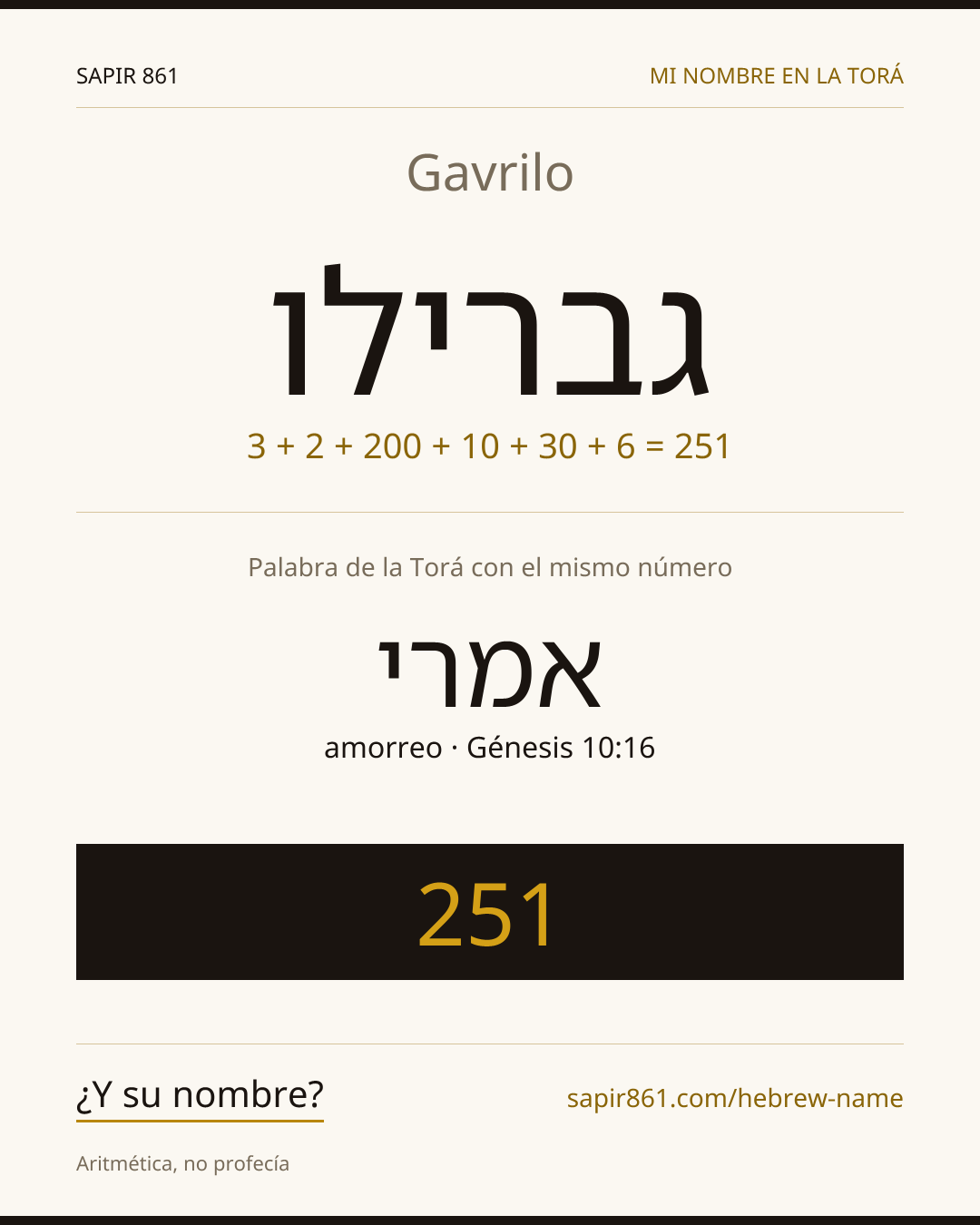 Gavrilo — גברילו