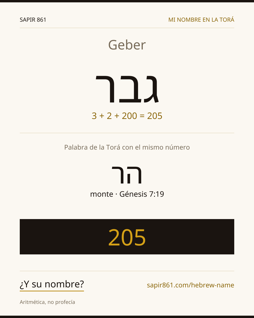 Geber — גבר