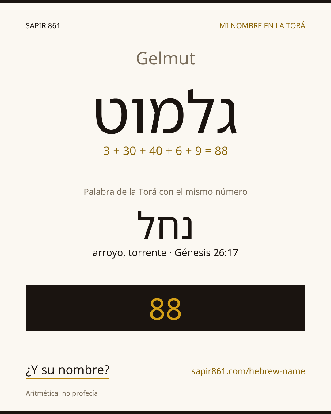 Gelmut — גלמוט