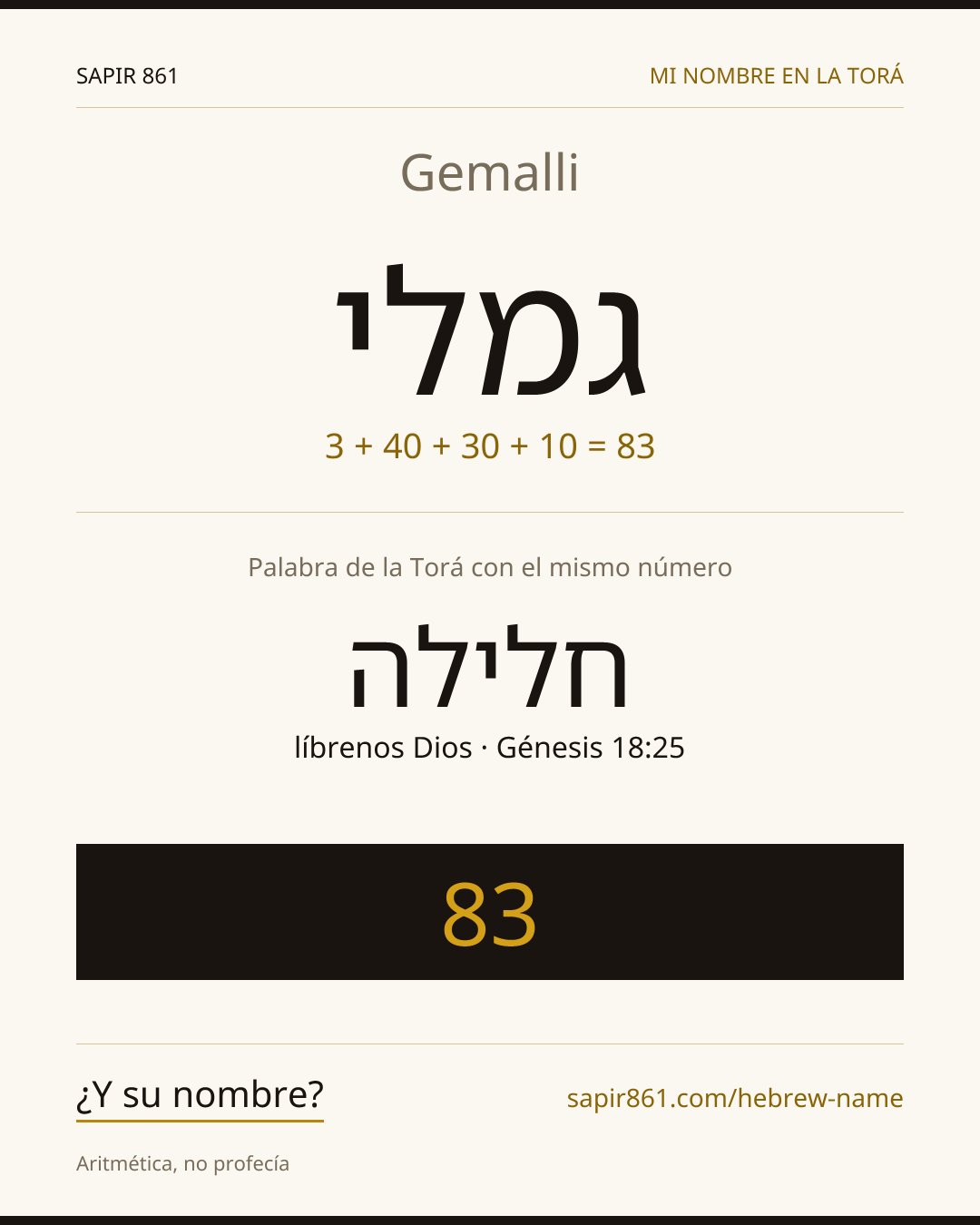 Gemalli — גמלי