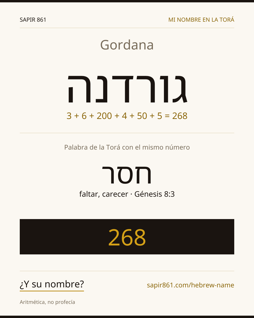 Gordana — גורדנה
