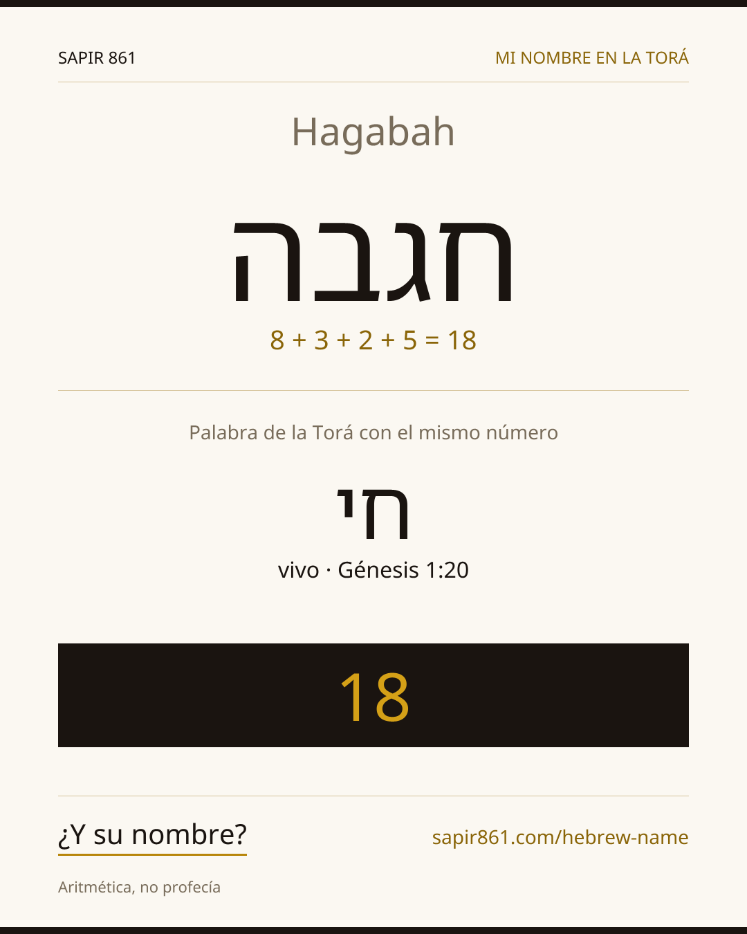 Hagabah — חגבה