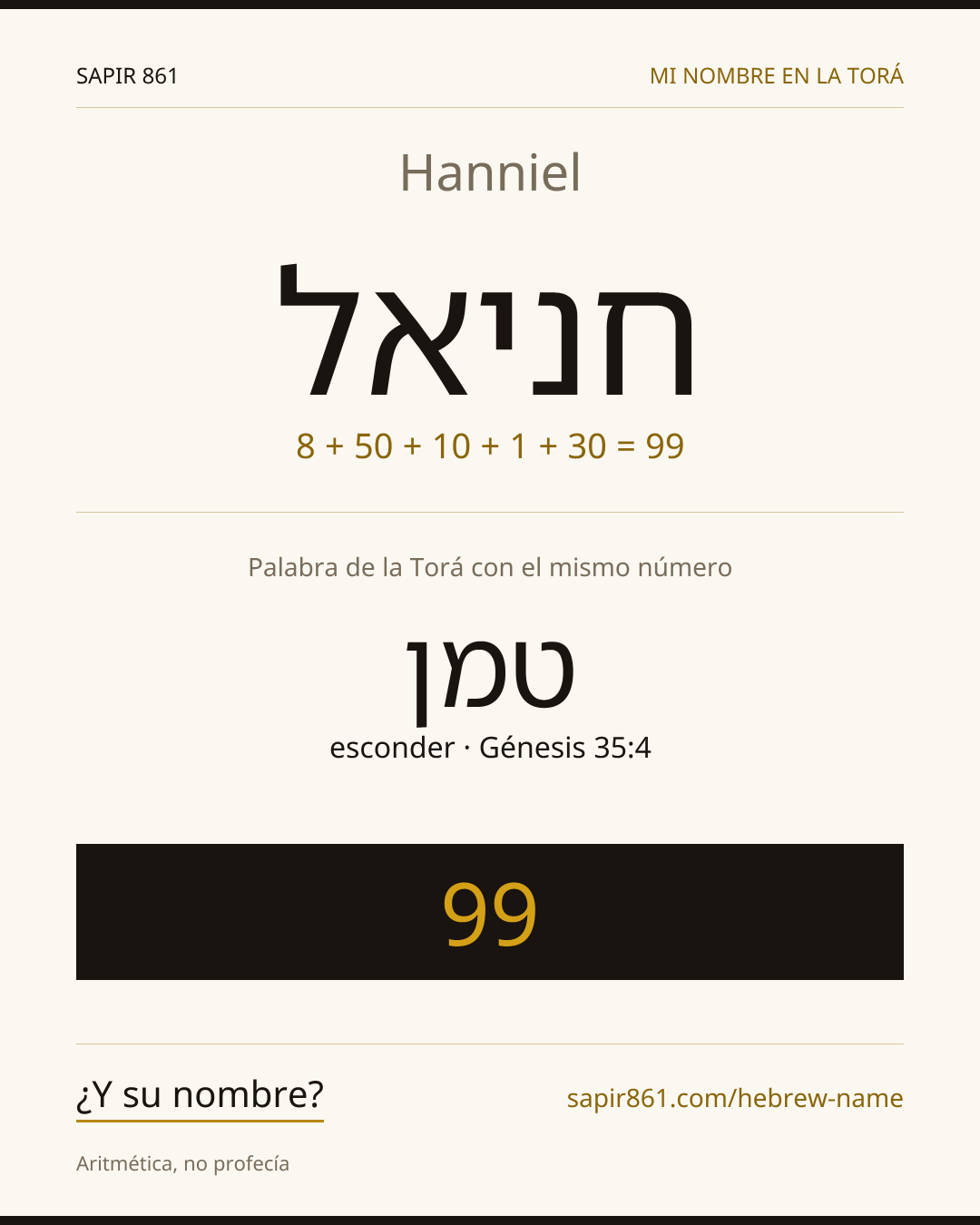 Hanniel — חניאל