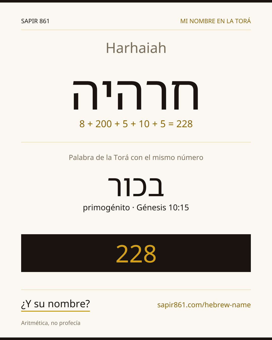 Harhaiah — חרהיה