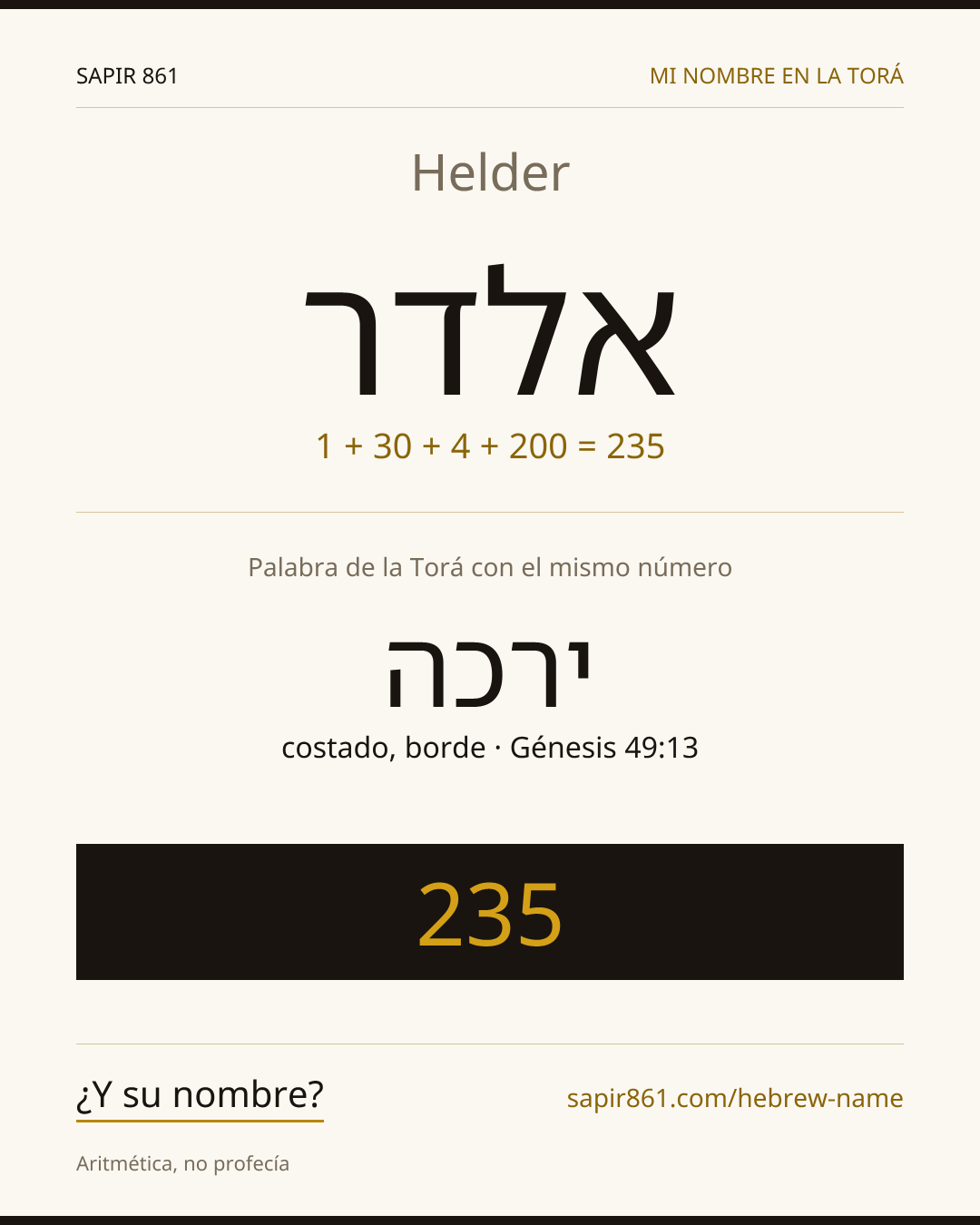 Helder — אלדר