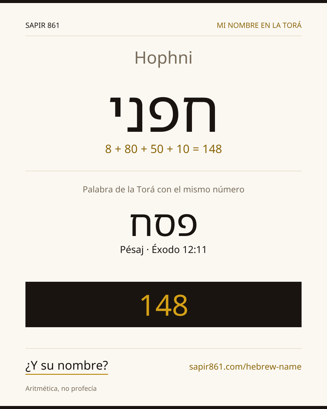 Hophni — חפני