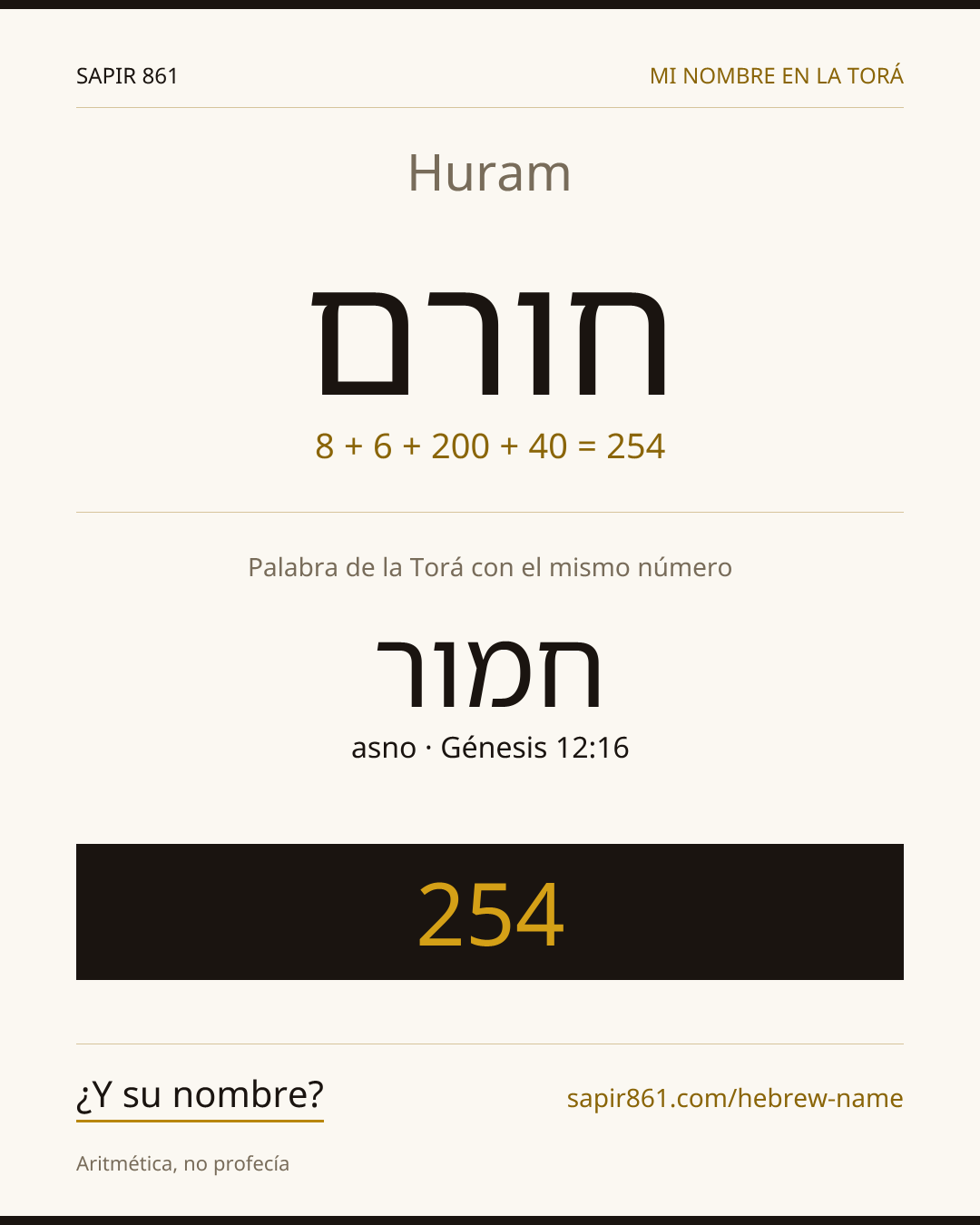 Huram — חורם