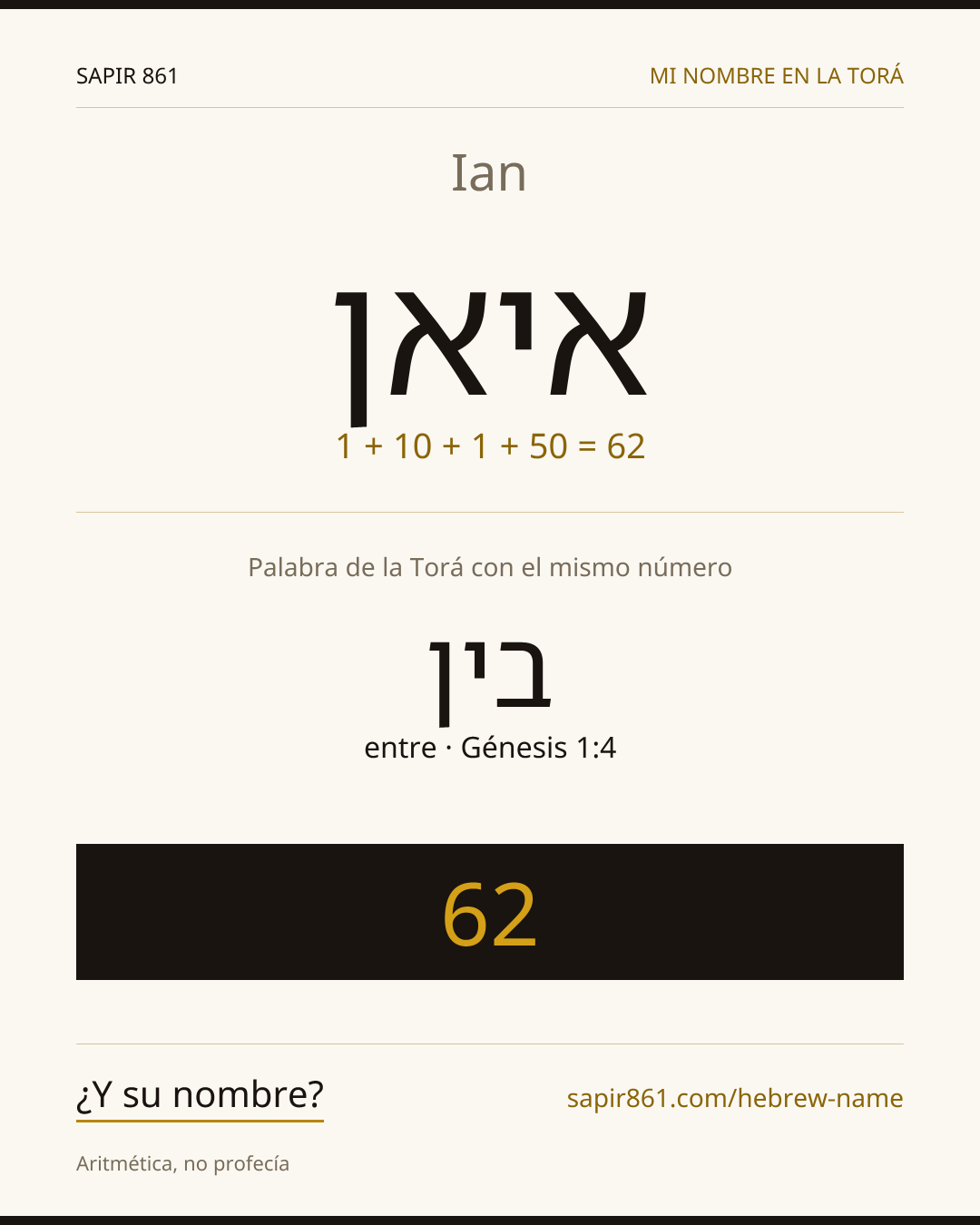 Ian — איאן