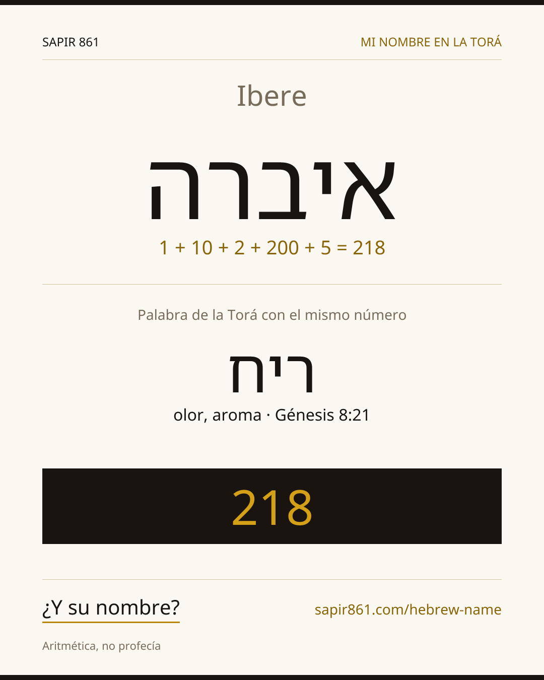 Ibere — איברה