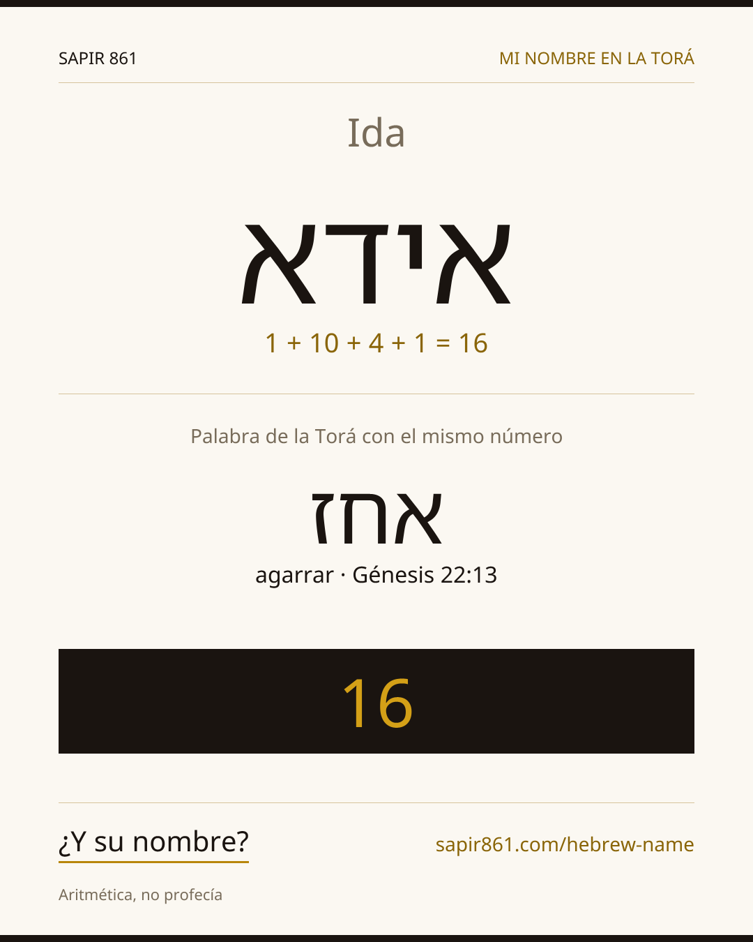 Ida — אידא