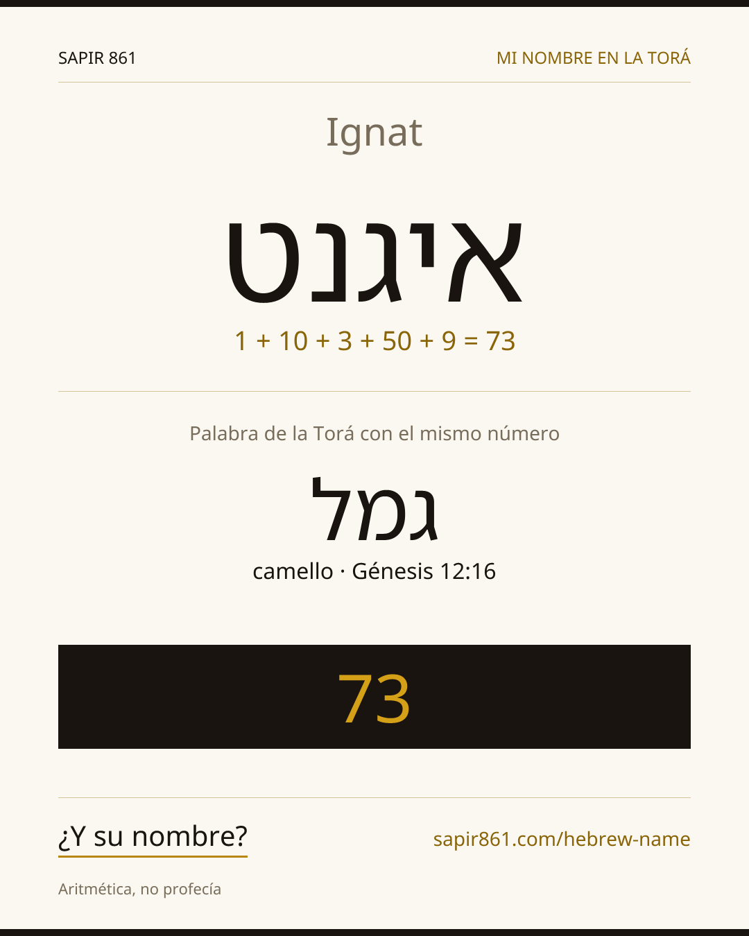 Ignat — איגנט