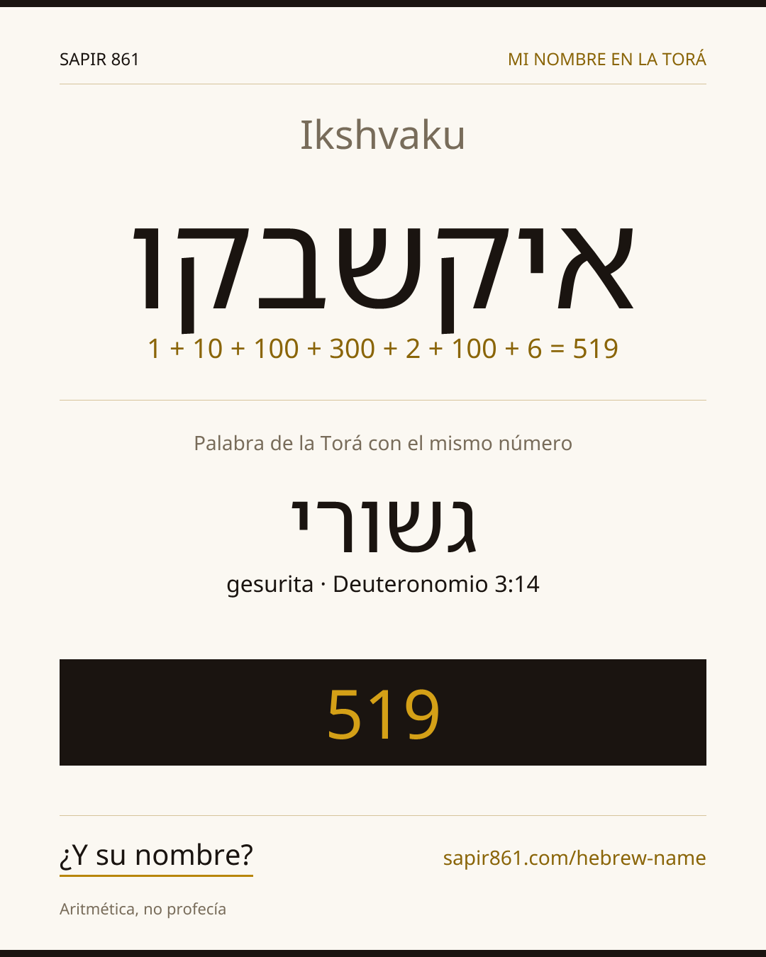 Ikshvaku — איקשבקו