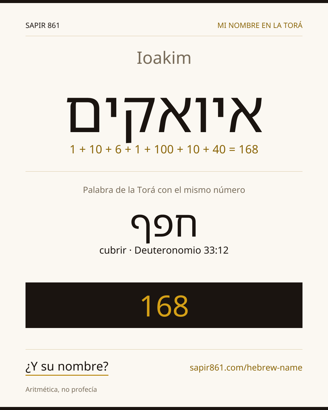 Ioakim — איואקים