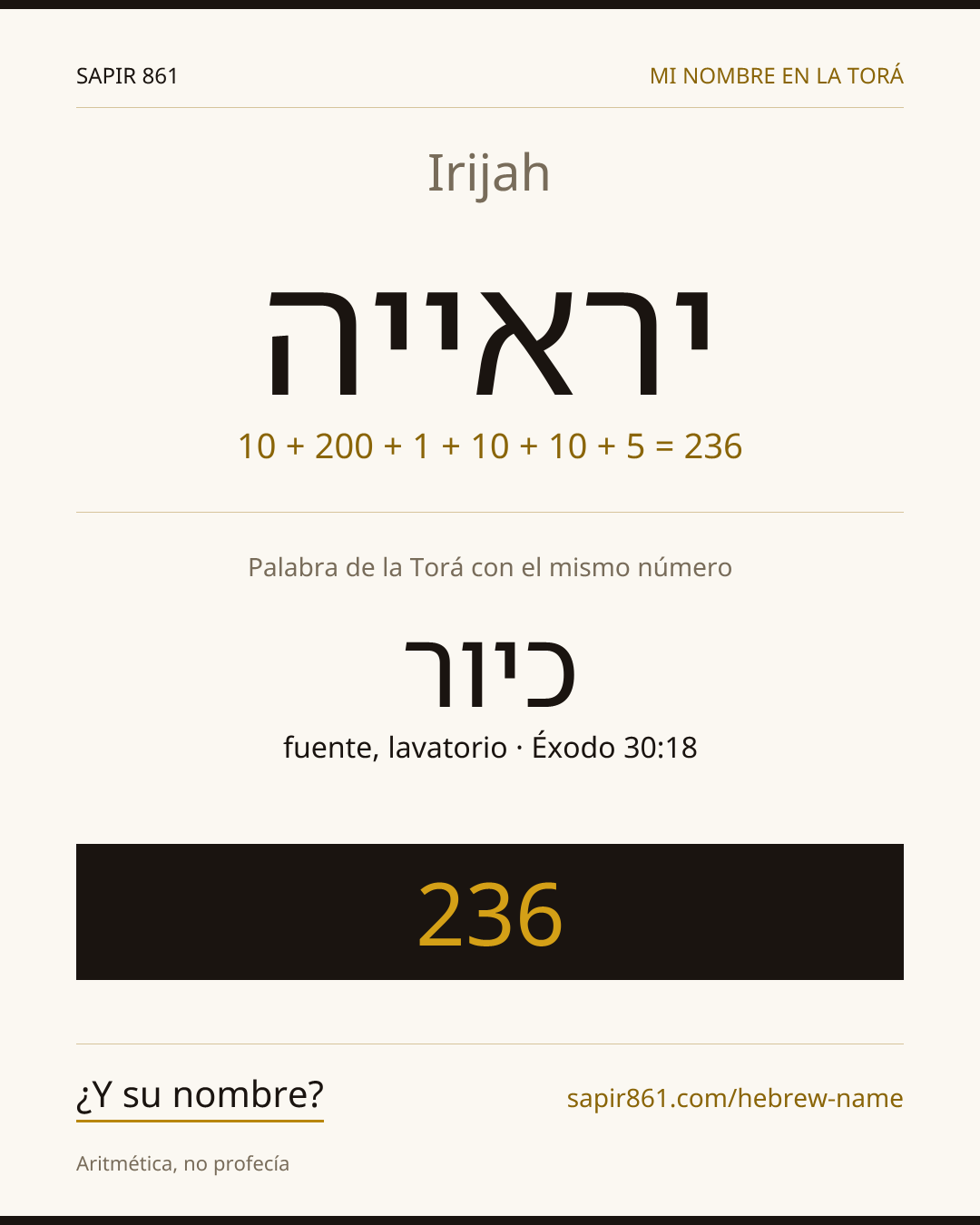 Irijah — יראייה