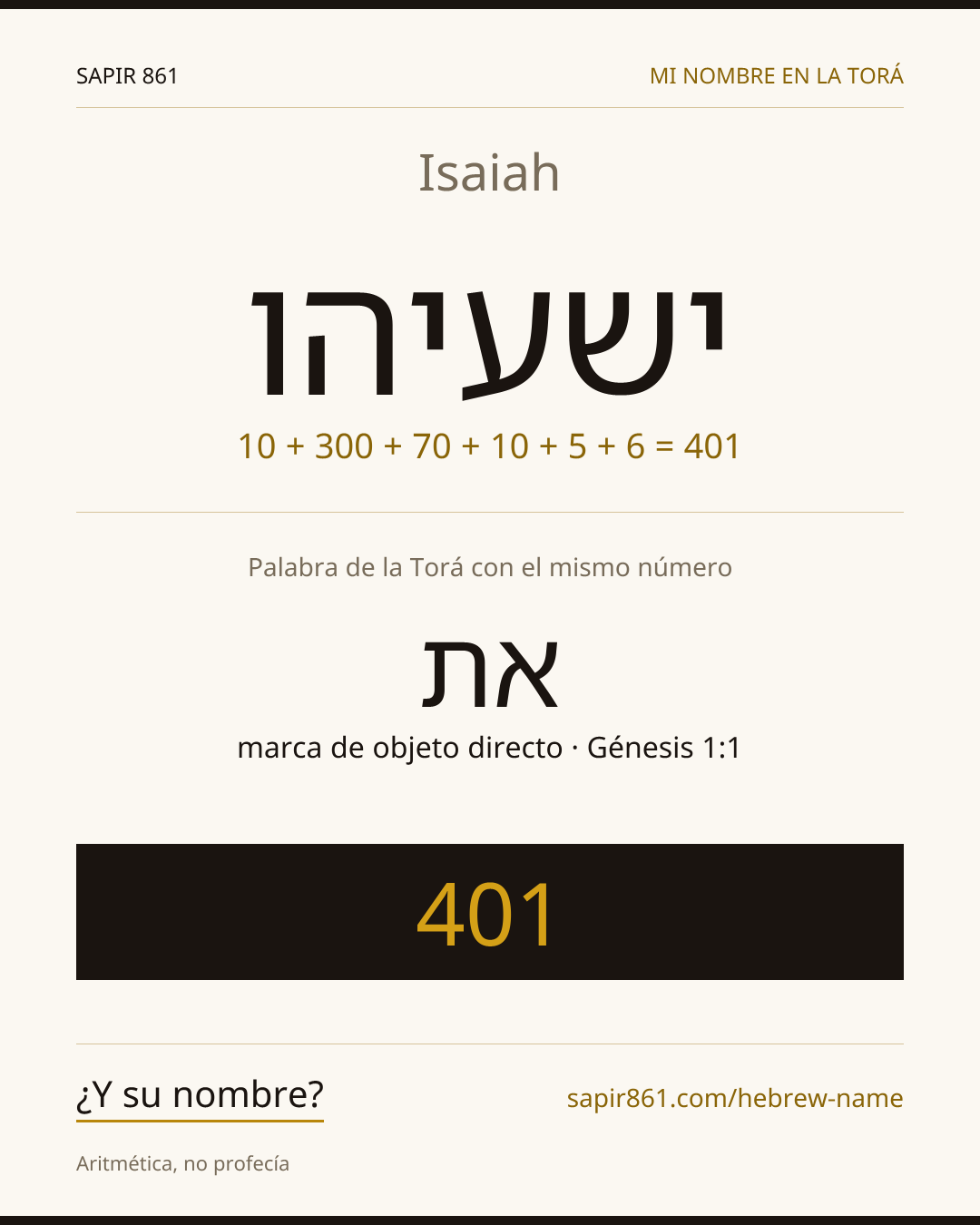 Isaiah — ישעיהו
