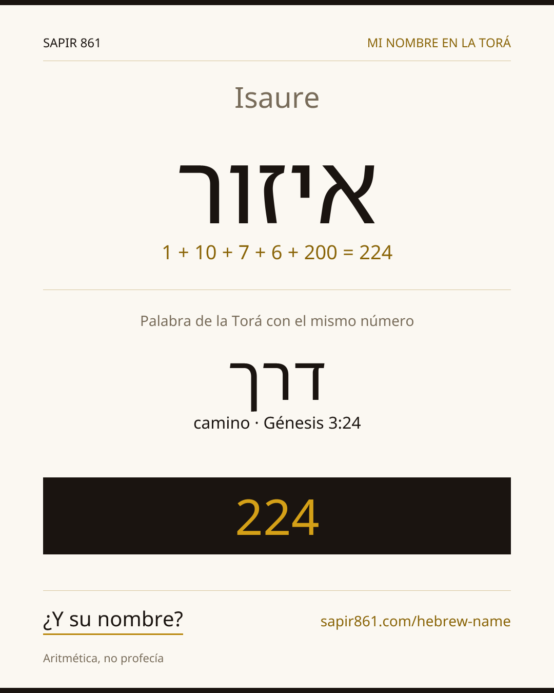 Isaure — איזור