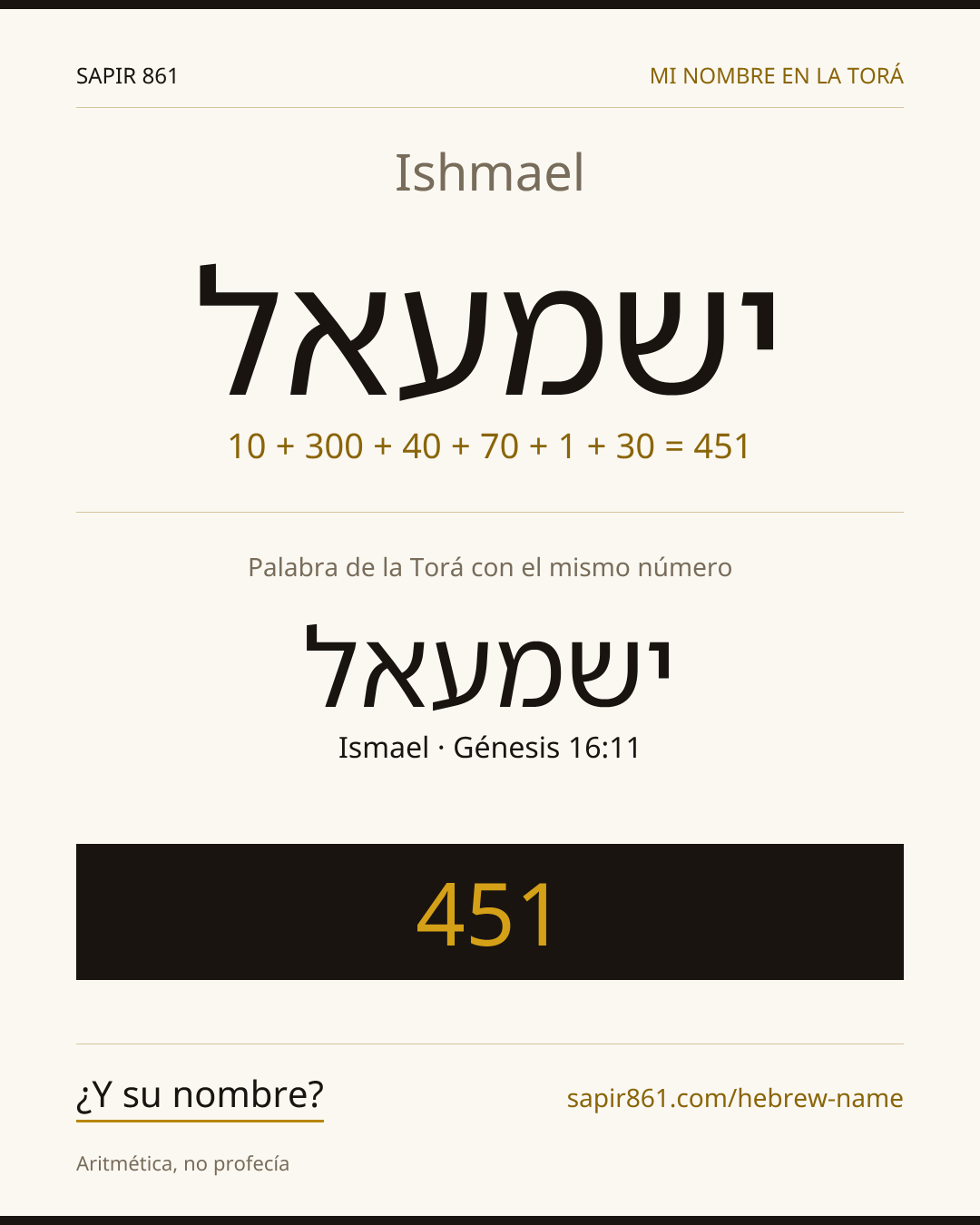 Ishmael — ישמעאל