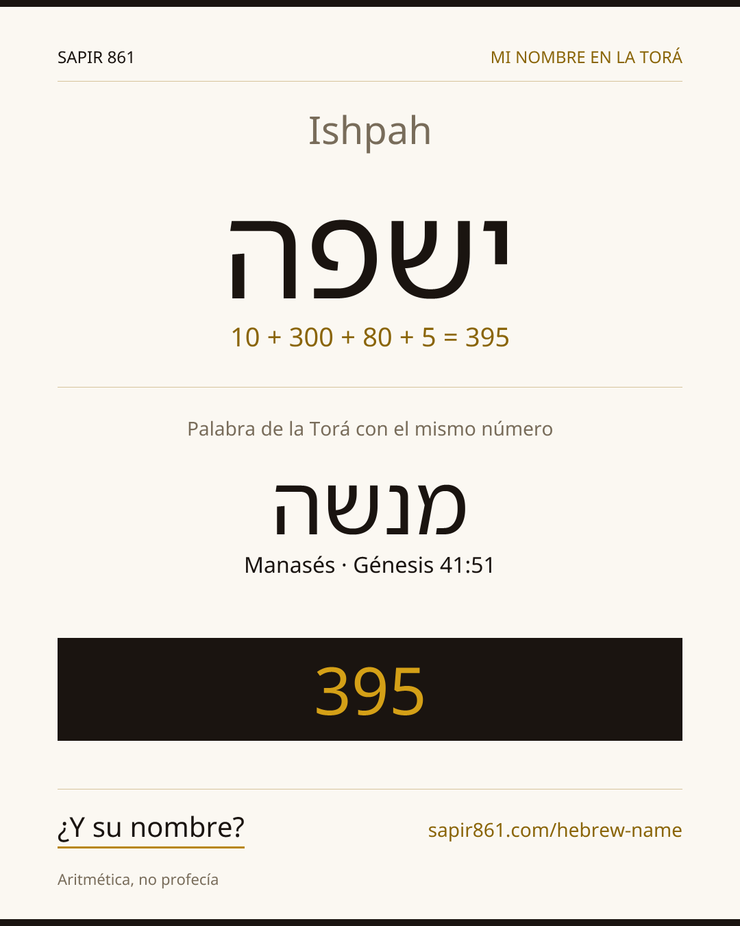 Ishpah — ישפה