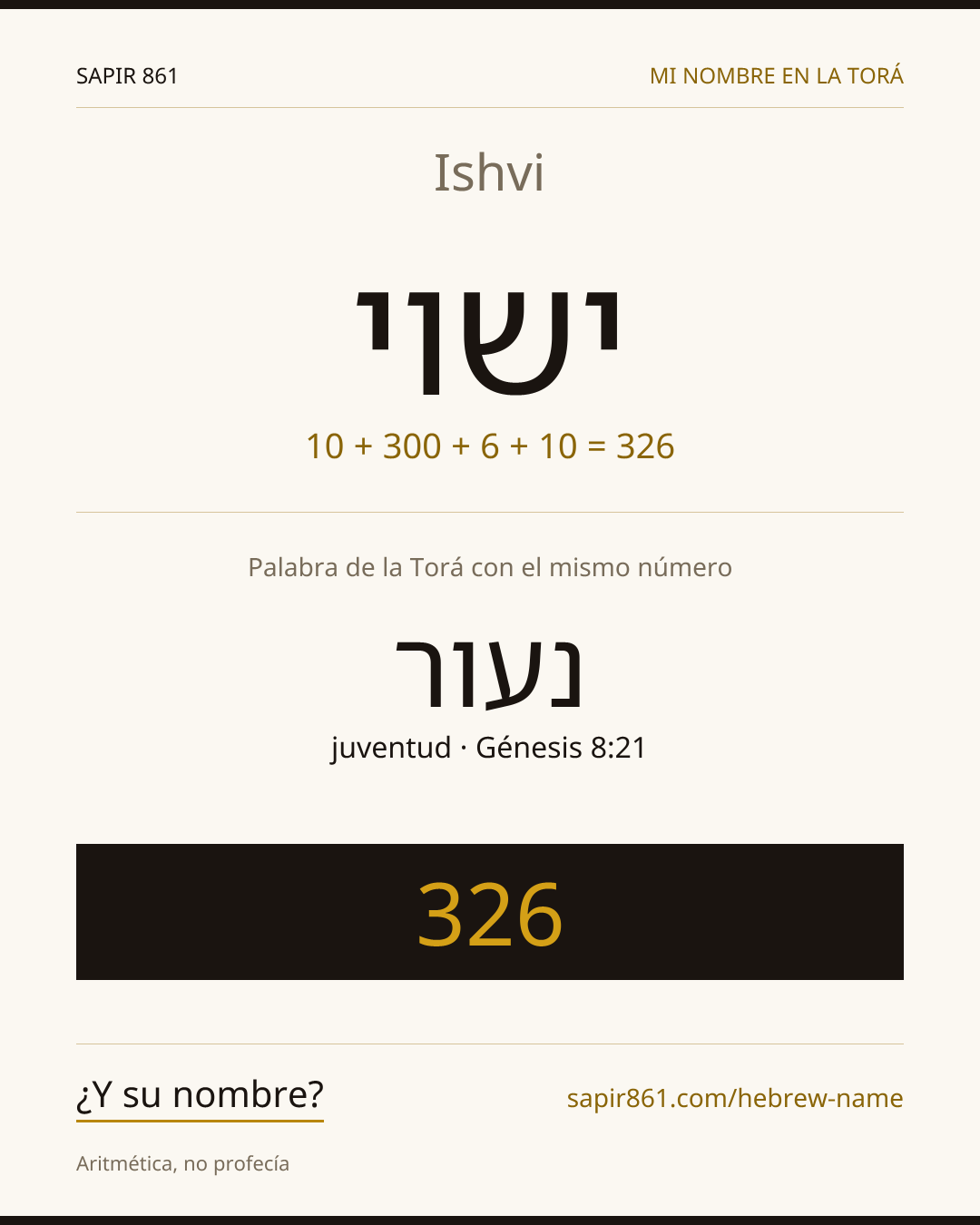 Ishvi — ישוי