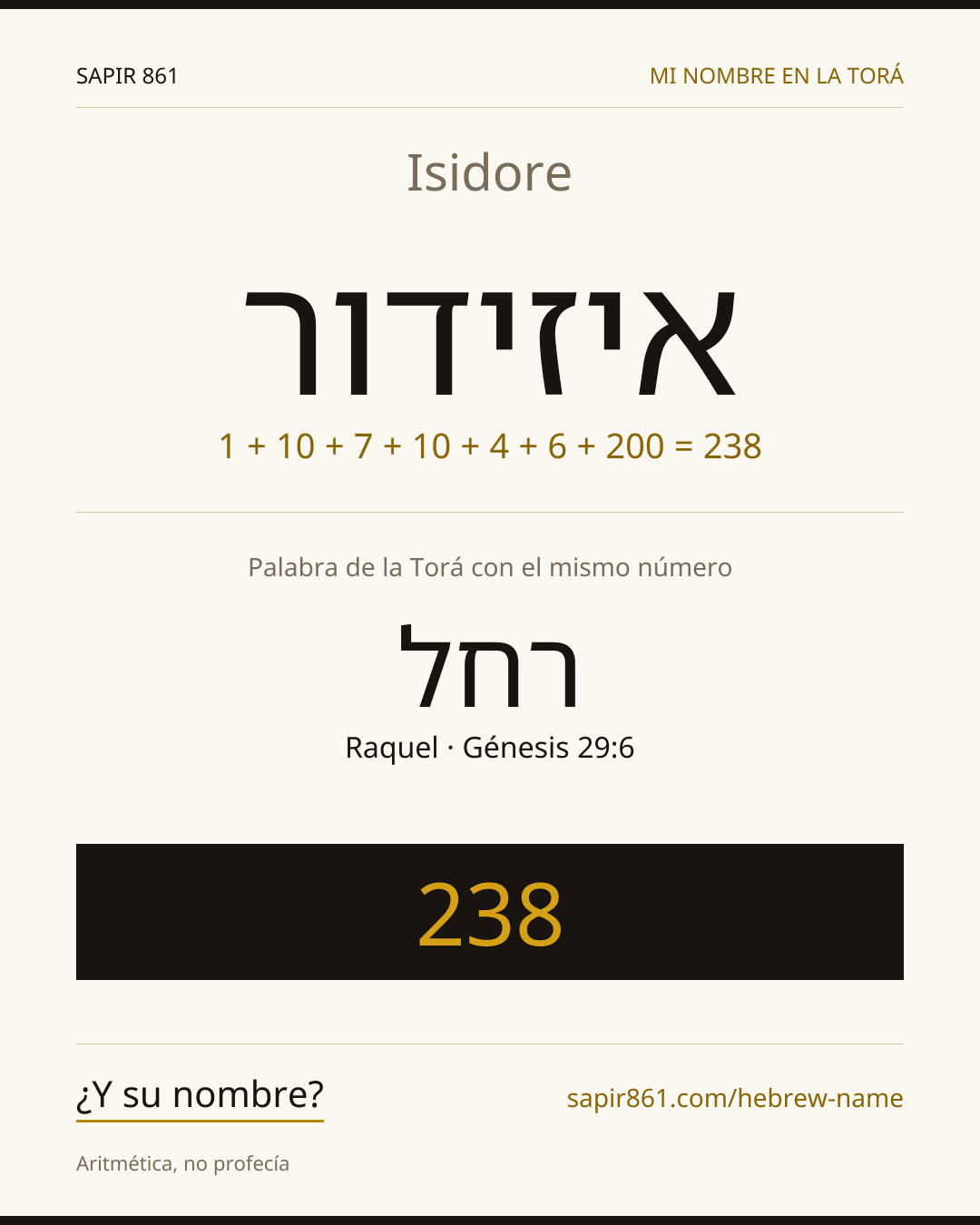 Isidore — איזידור