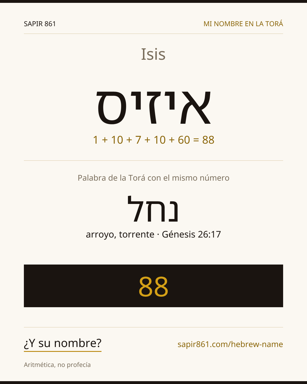 Isis — איזיס