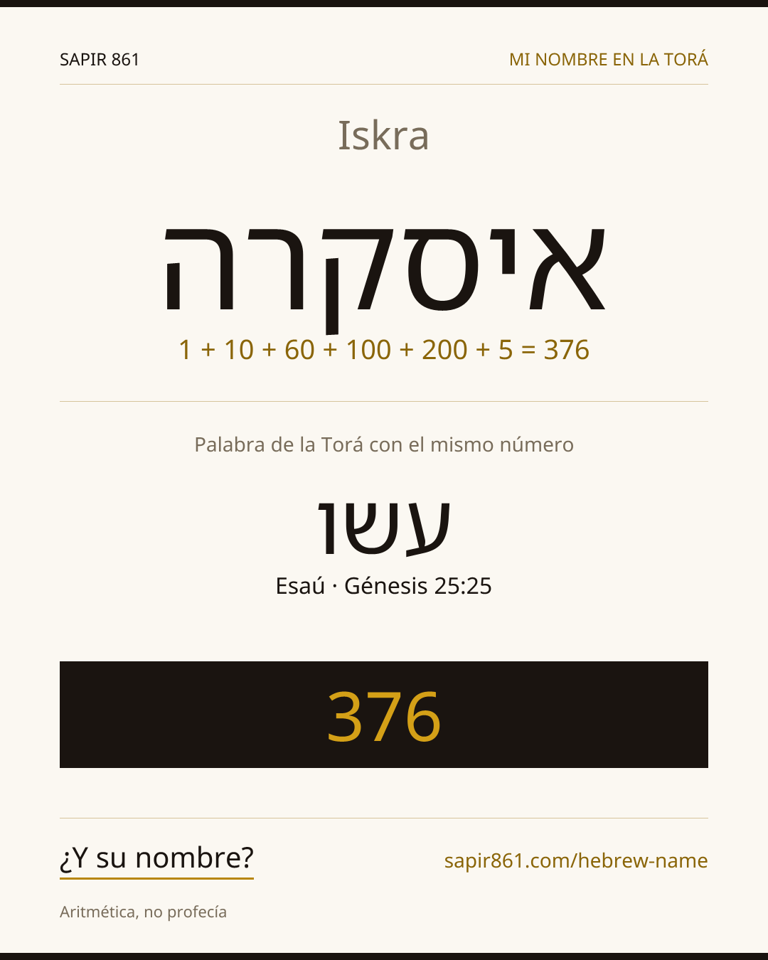 Iskra — איסקרה
