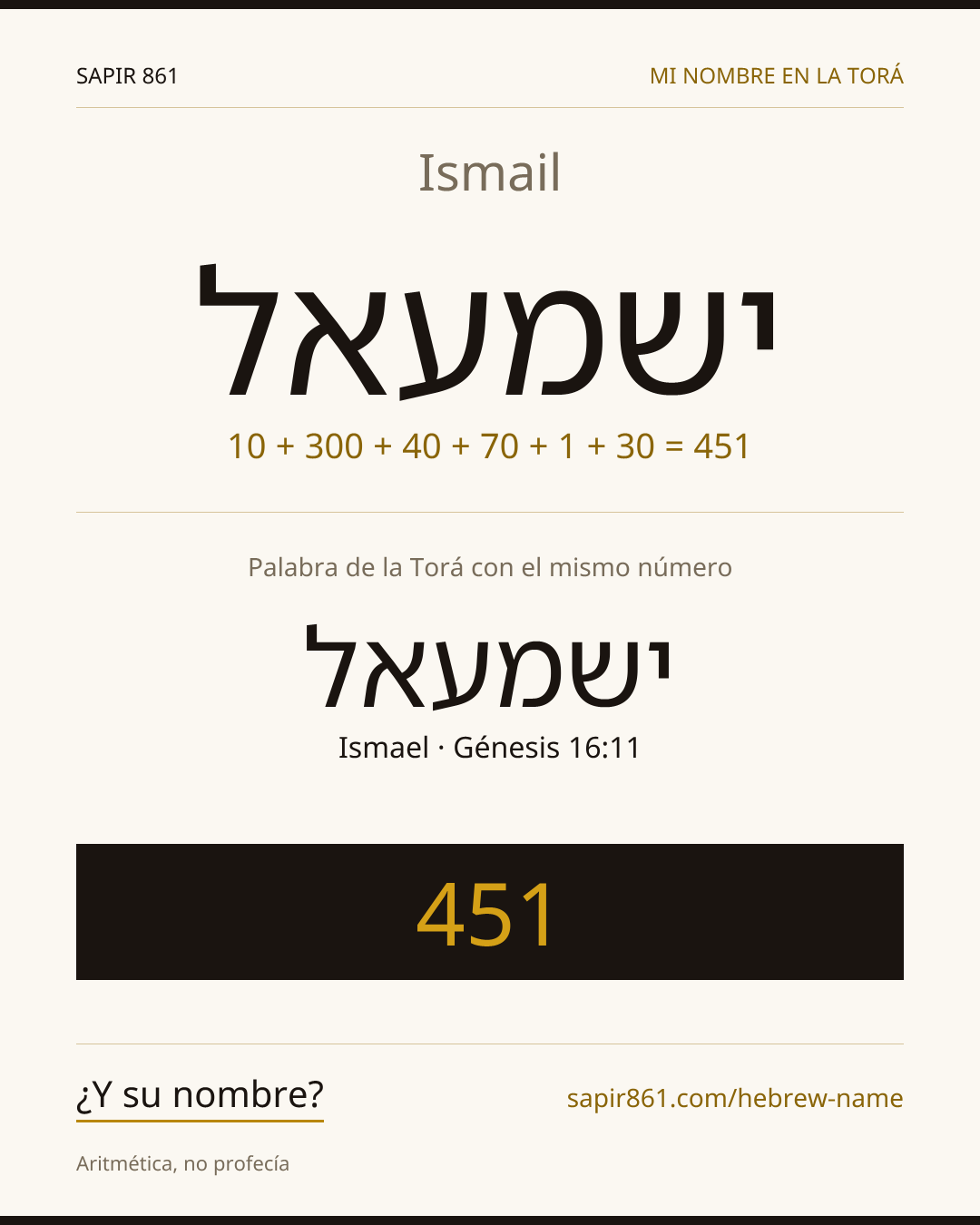 Ismail — ישמעאל