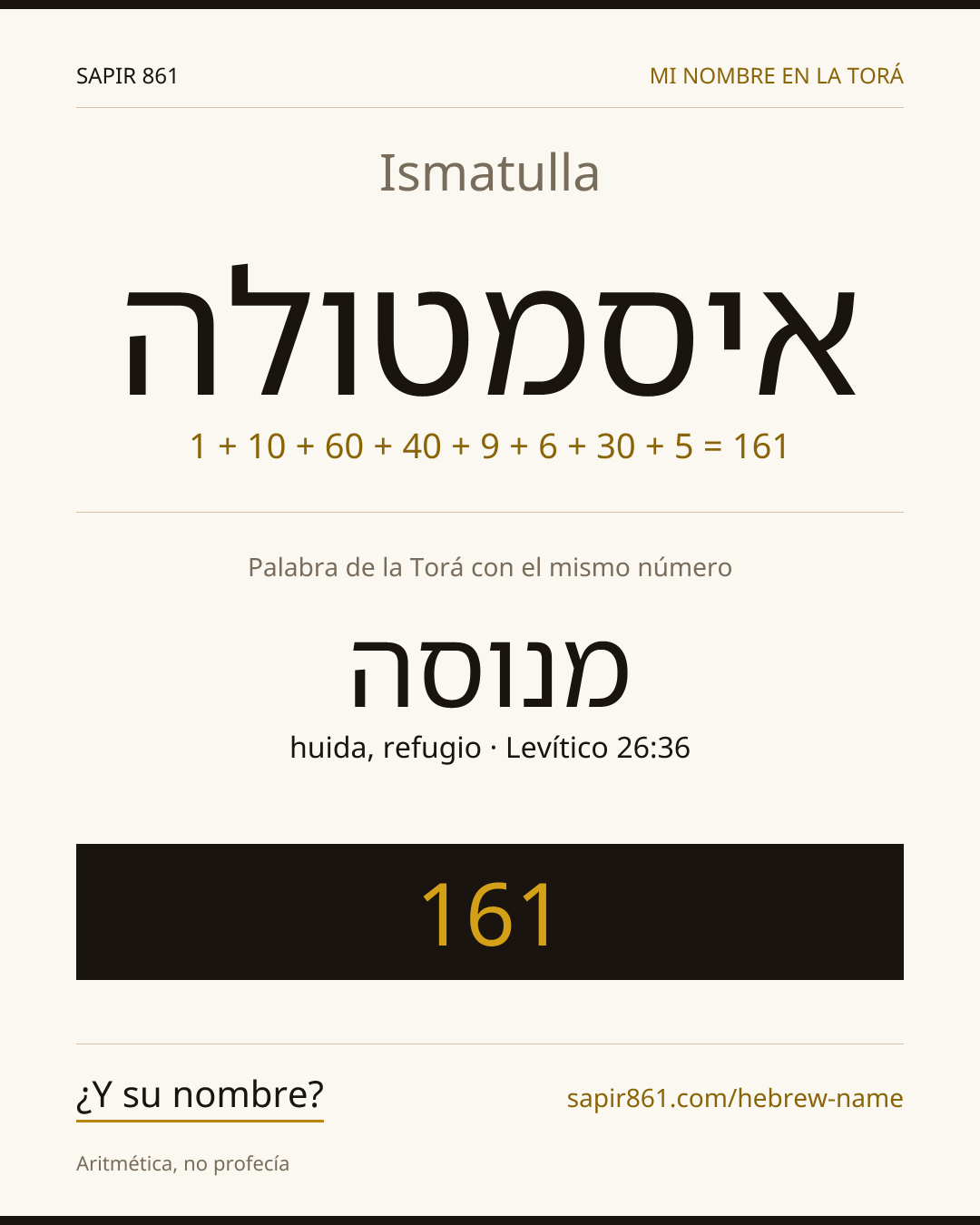 Ismatulla — איסמטולה