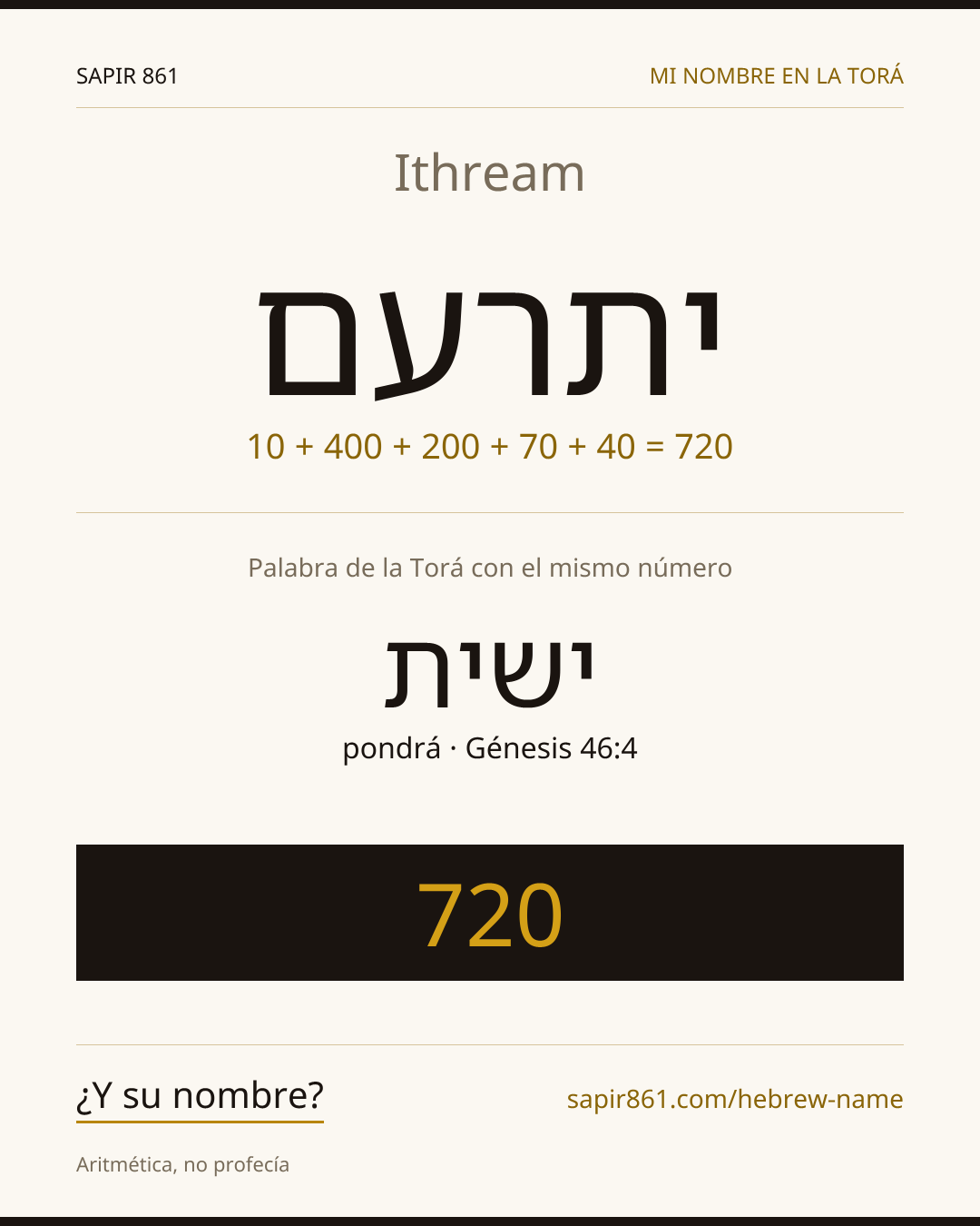 Ithream — יתרעם
