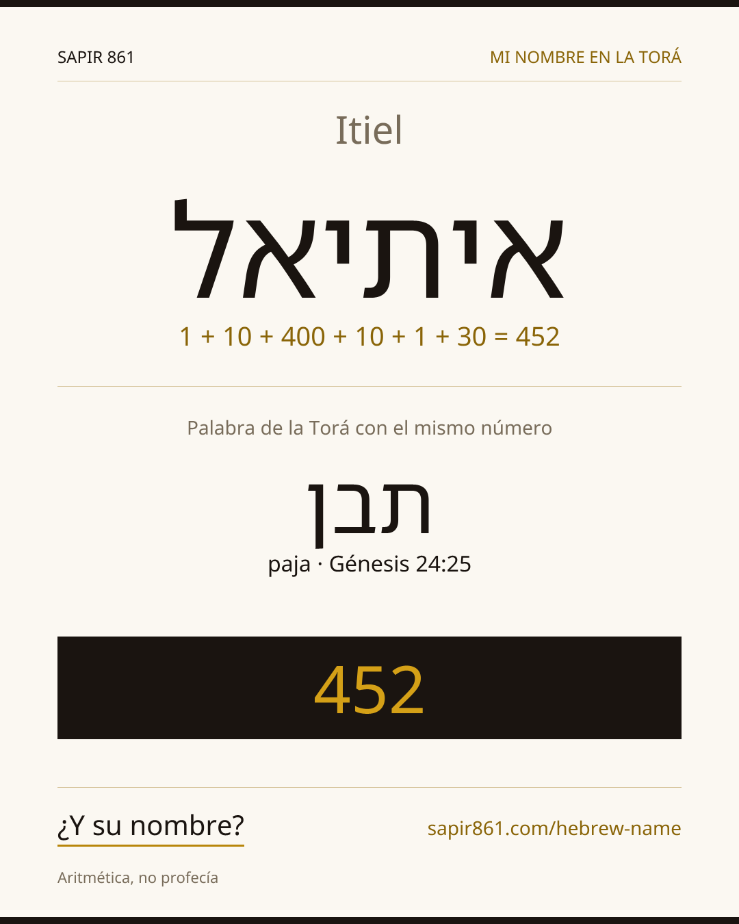 Itiel — איתיאל