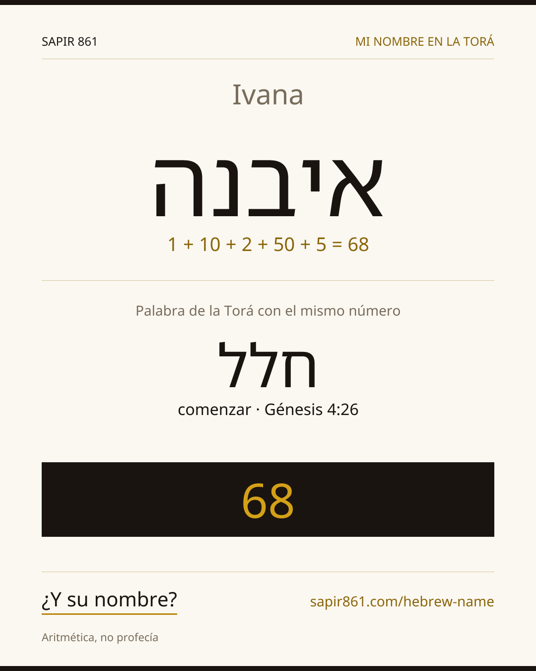 Ivana — איבנה
