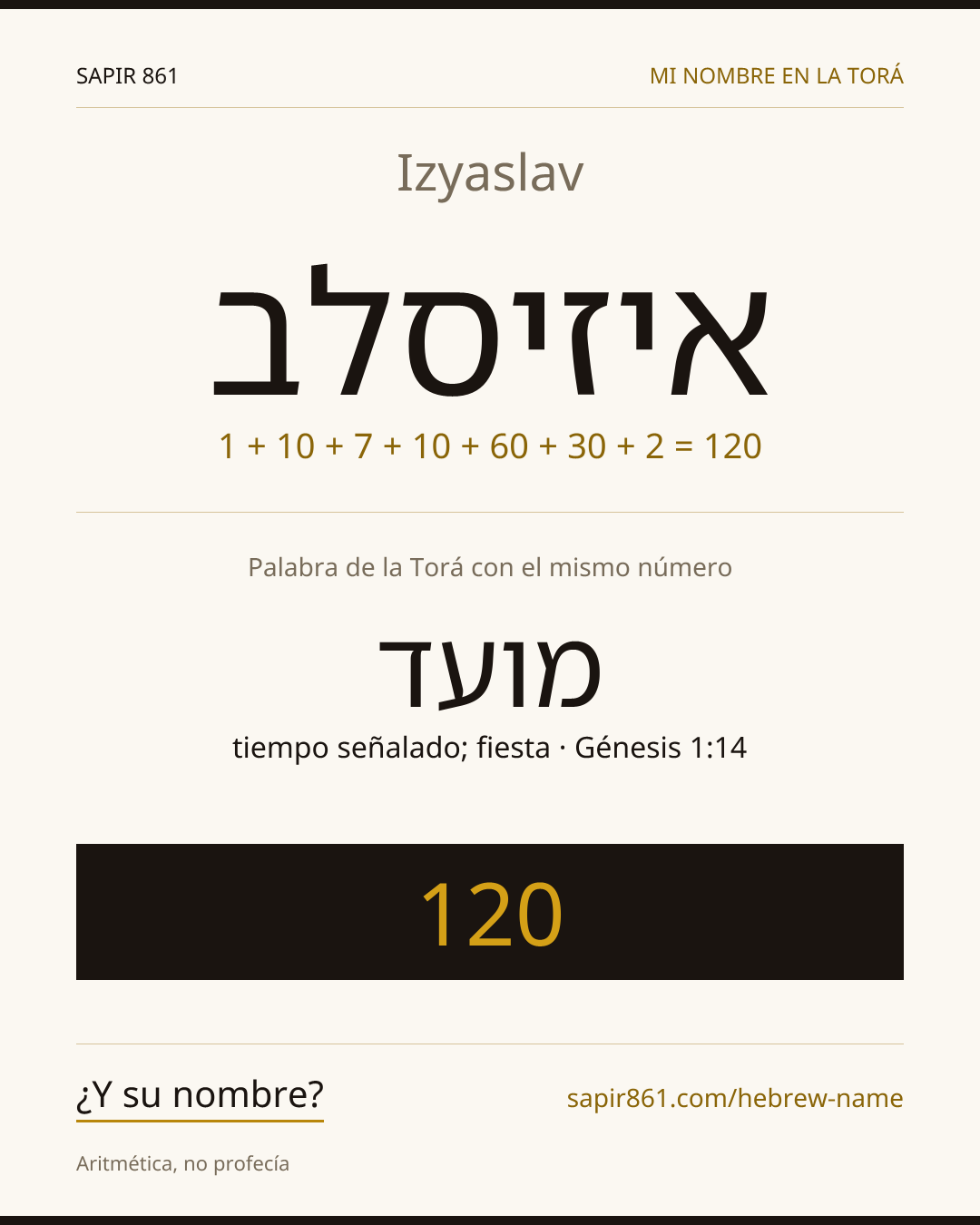 Izyaslav — איזיסלב
