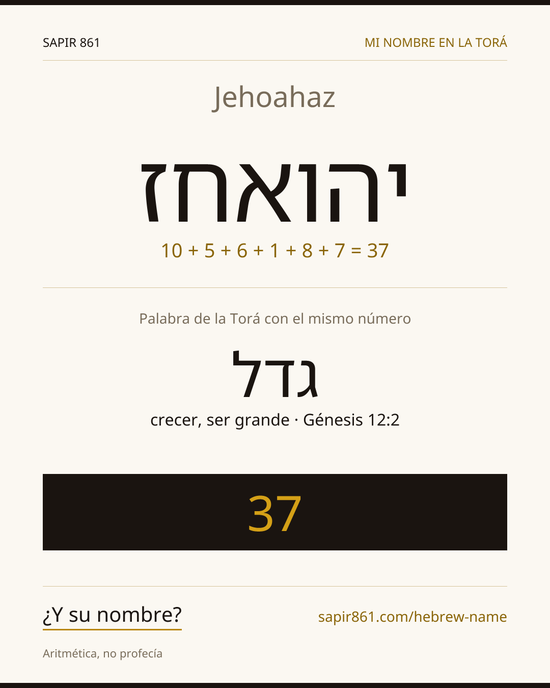Jehoahaz — יהואחז