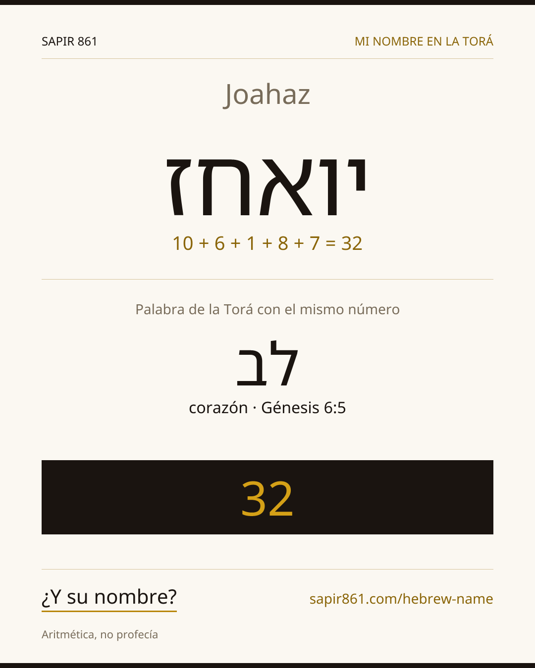 Joahaz — יואחז