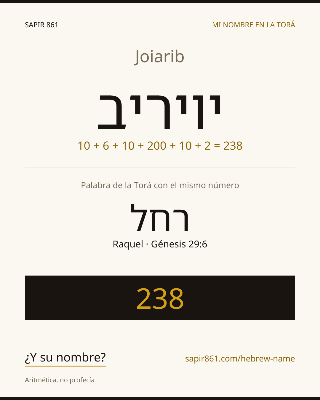 Joiarib — יויריב