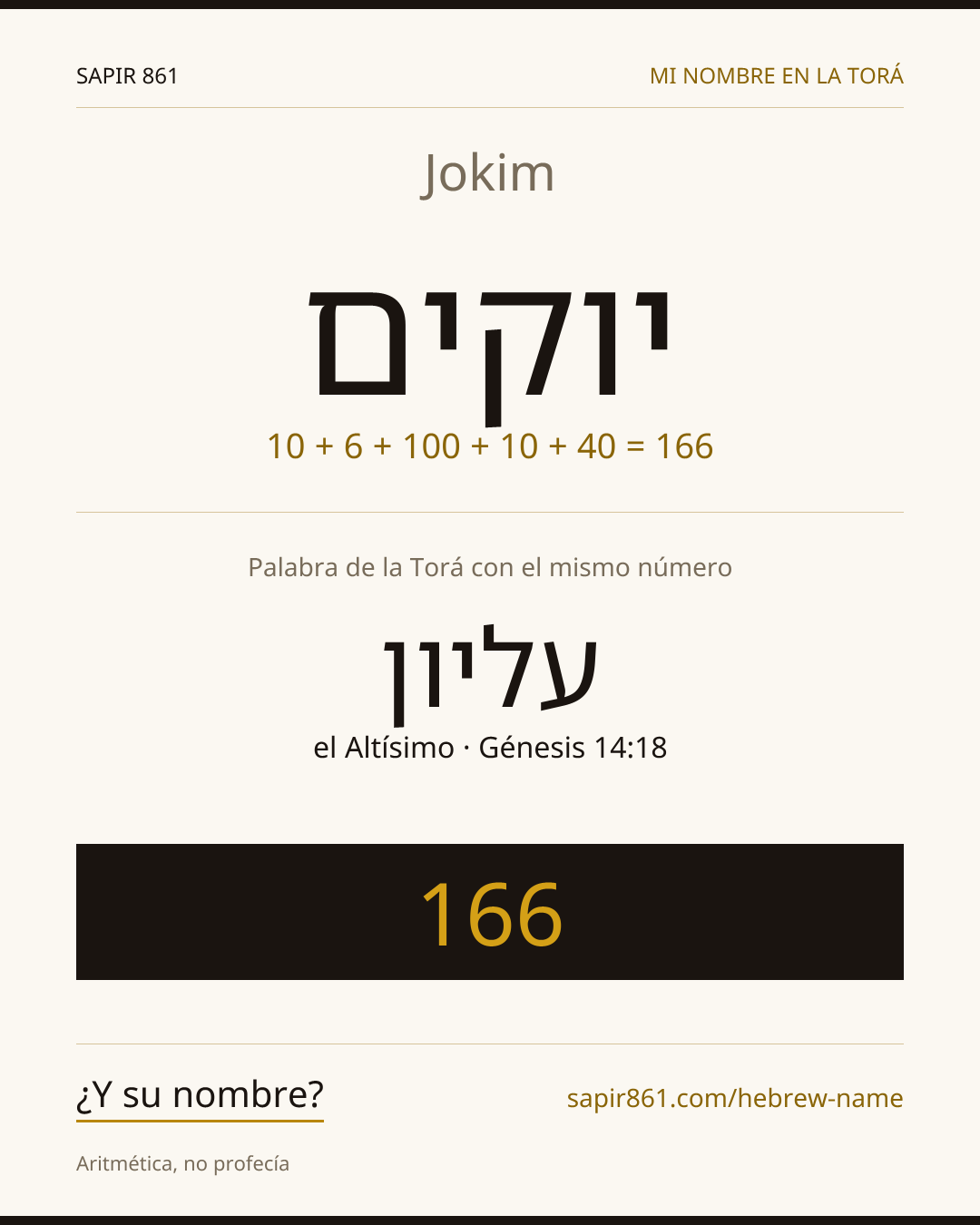 Jokim — יוקים
