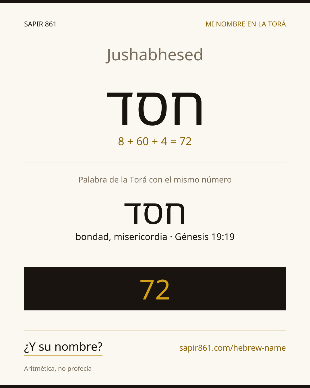 Jushabhesed — חסד