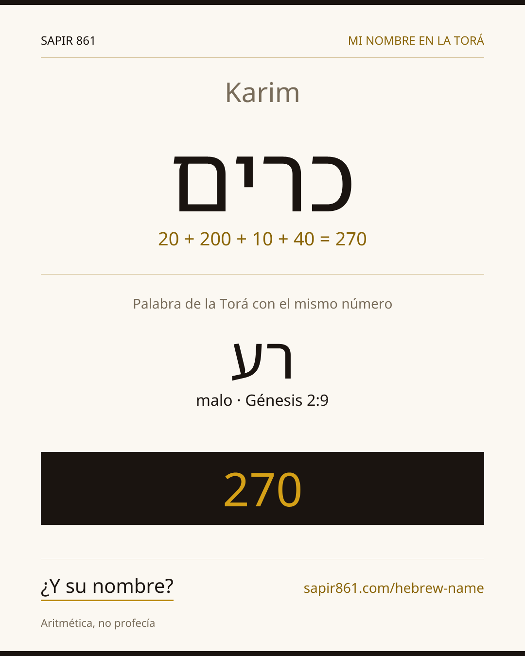 Karim — כרים