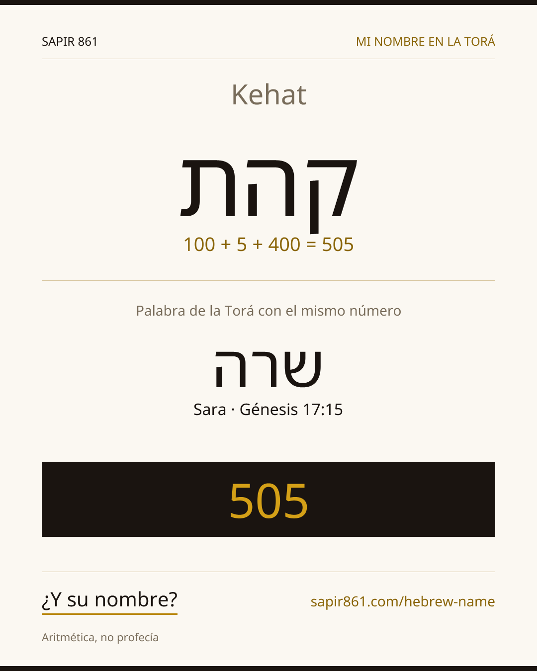 Kehat — קהת