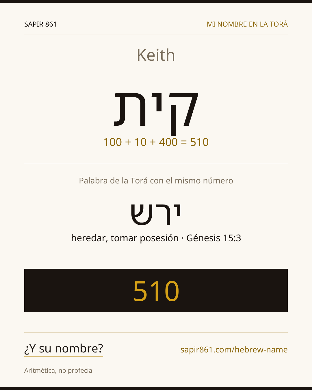 Keith — קית