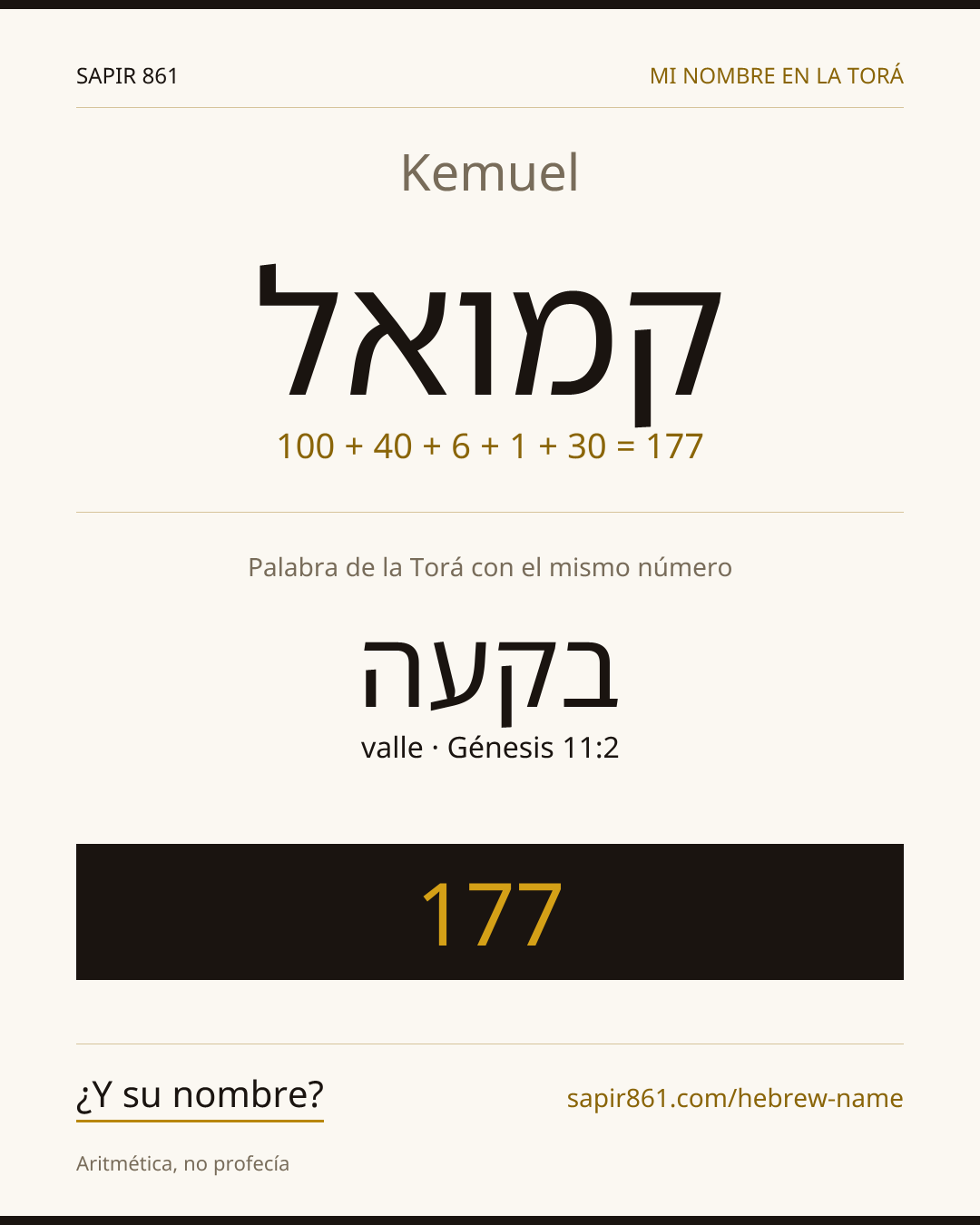Kemuel — קמואל