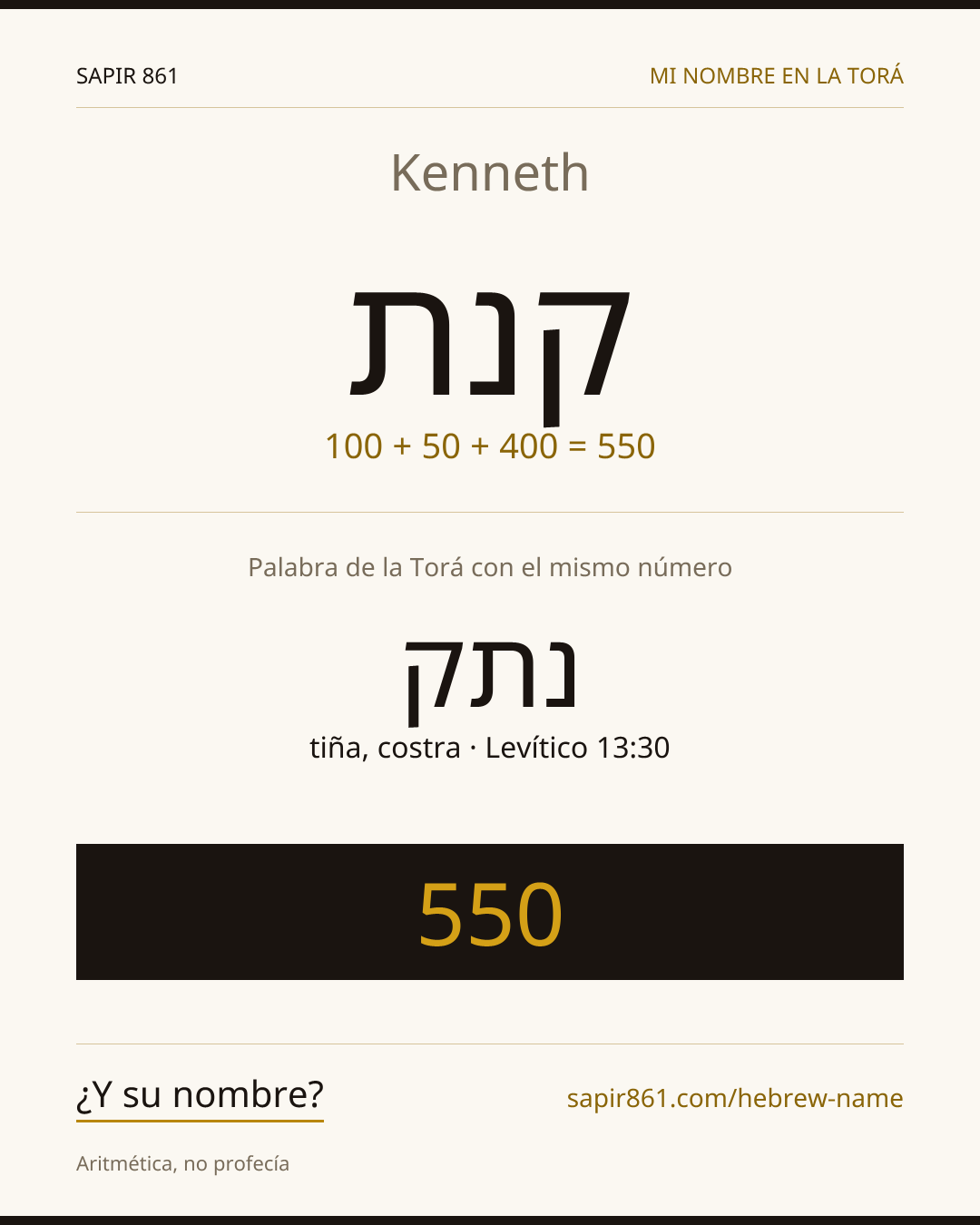 Kenneth — קנת