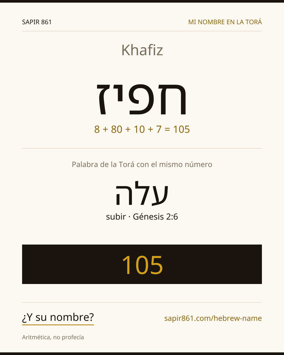 Khafiz — חפיז