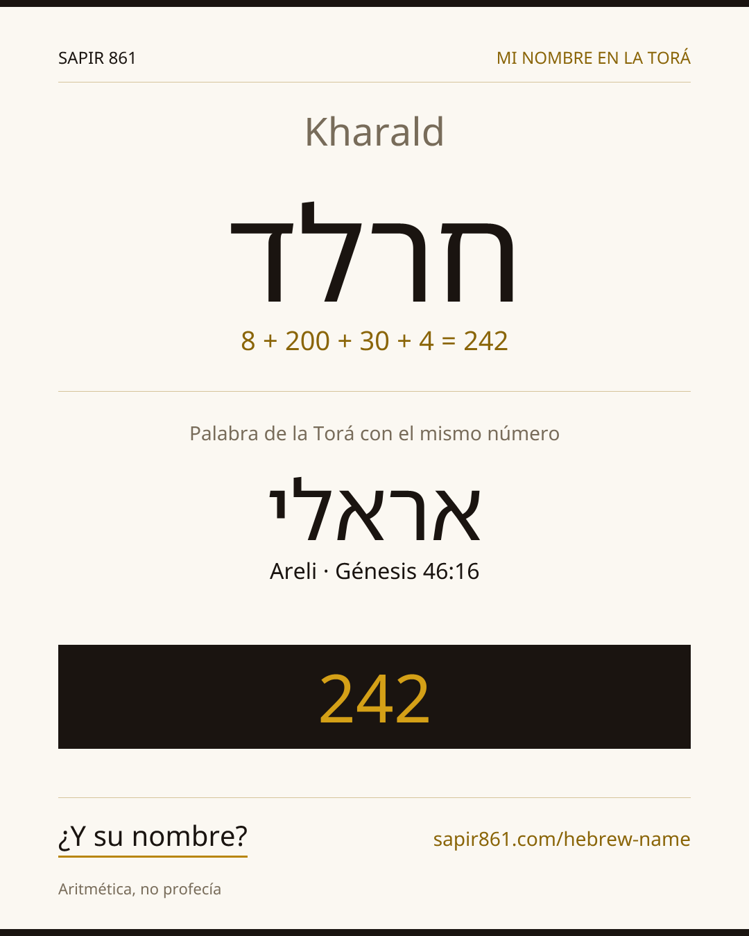 Kharald — חרלד