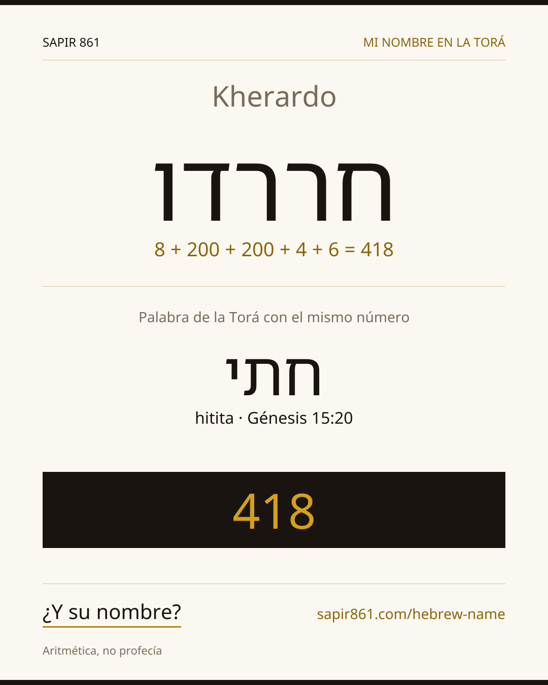 Kherardo — חררדו