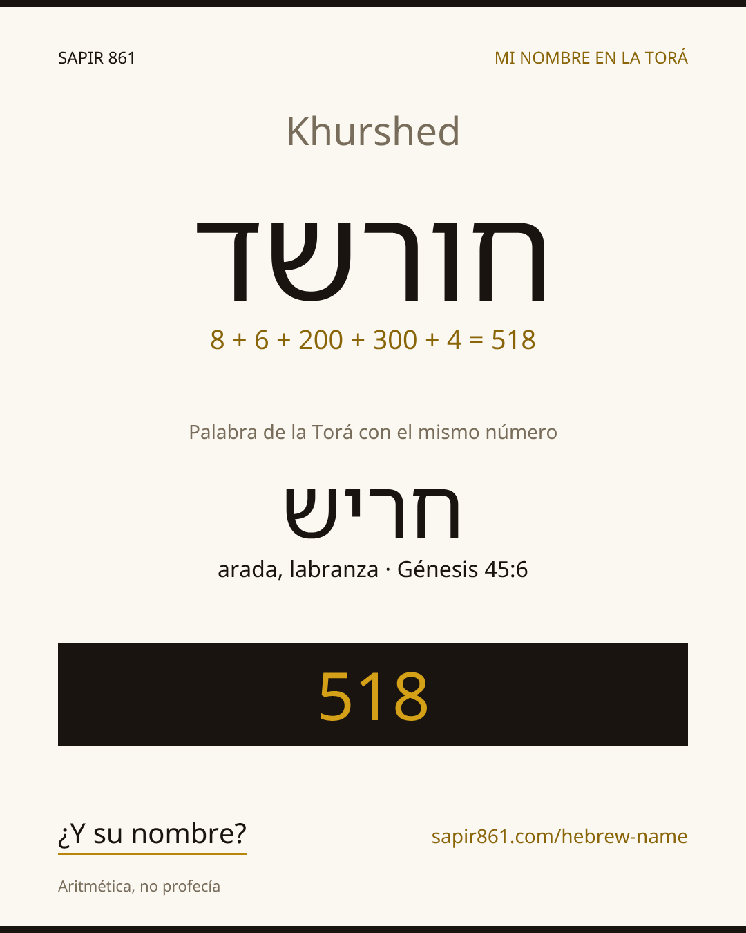 Khurshed — חורשד
