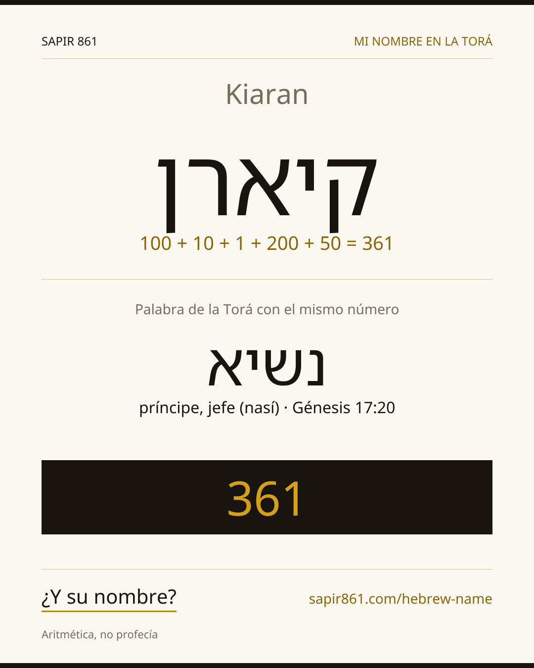 Kiaran — קיארן