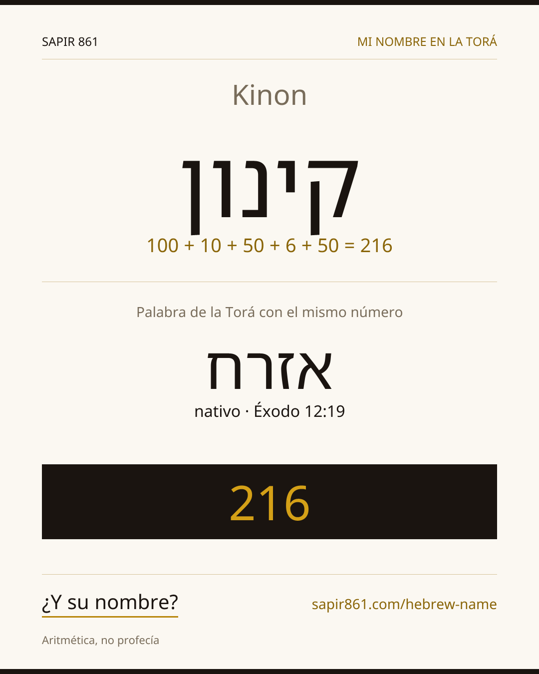 Kinon — קינון